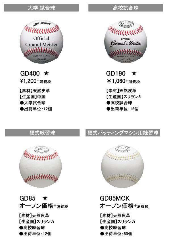野球硬式ボール SSK練習球 新球60球（5ダース）種類ボール - 練習用具